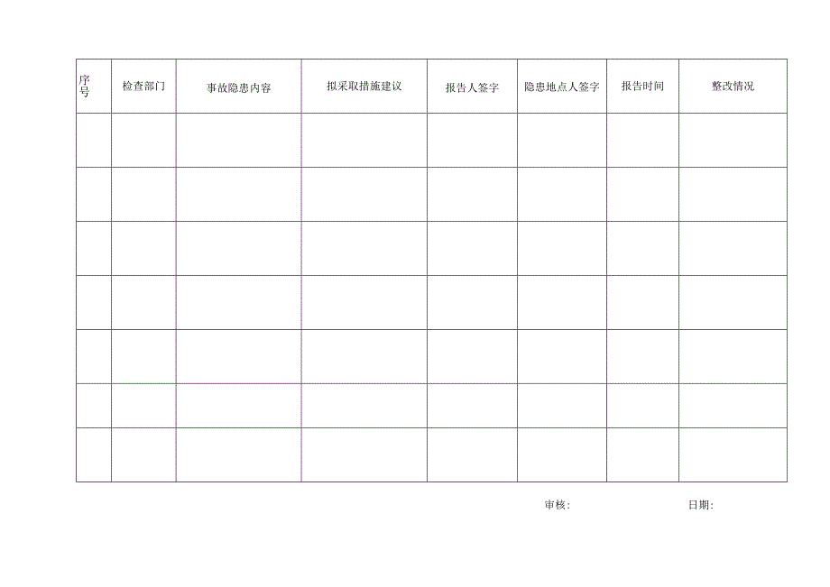 安全隐患检查表.docx_第2页