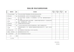 客房主管领班月度绩效考核表.docx