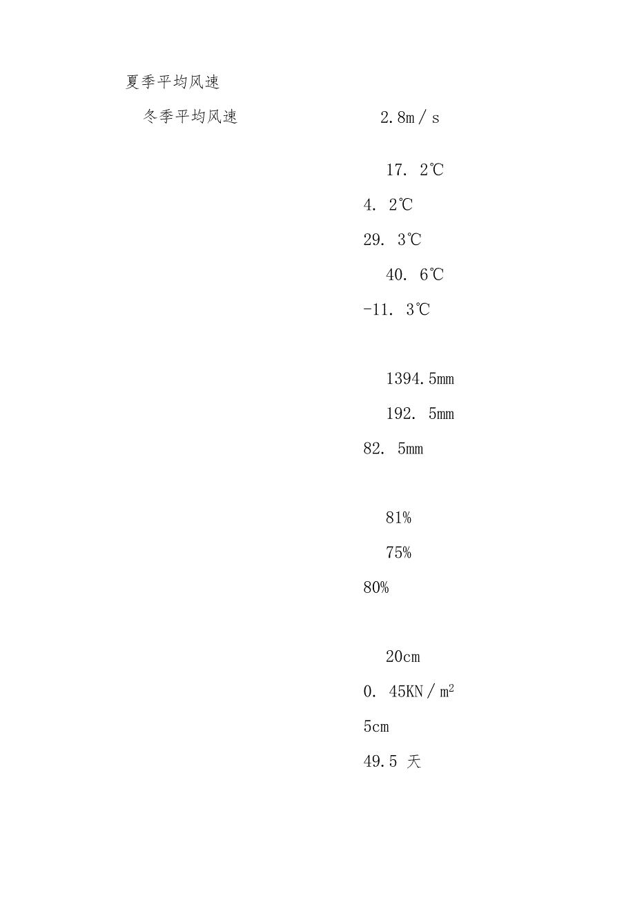 旧城改造项目施工场址建设条件.docx_第3页