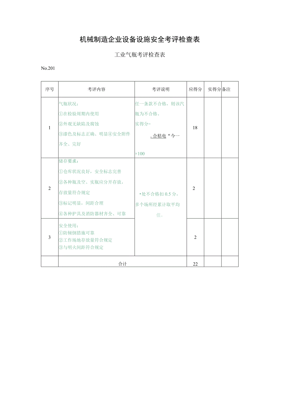 机械制造企业设备设施安全考评检查表.docx_第1页