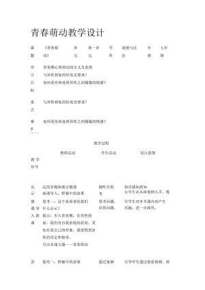 青春萌动教学设计.docx