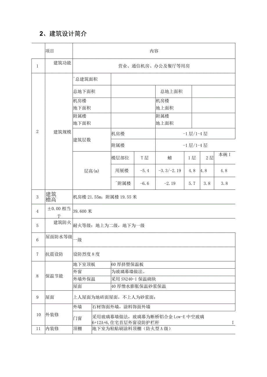 市政工程雨季施工方案.docx_第2页