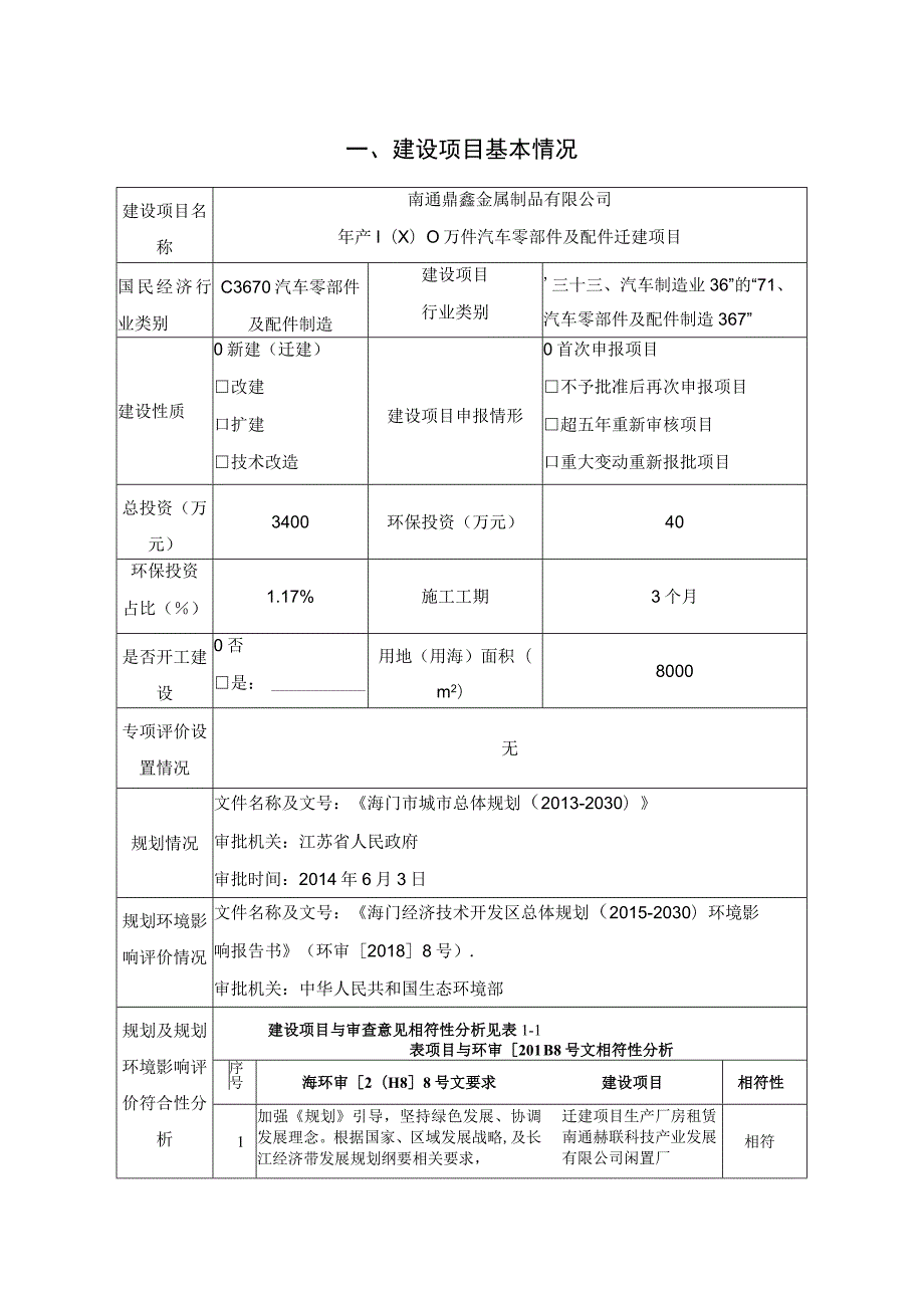 年产1000万件汽车零部件及配件迁建项目环境影响报告.docx_第1页