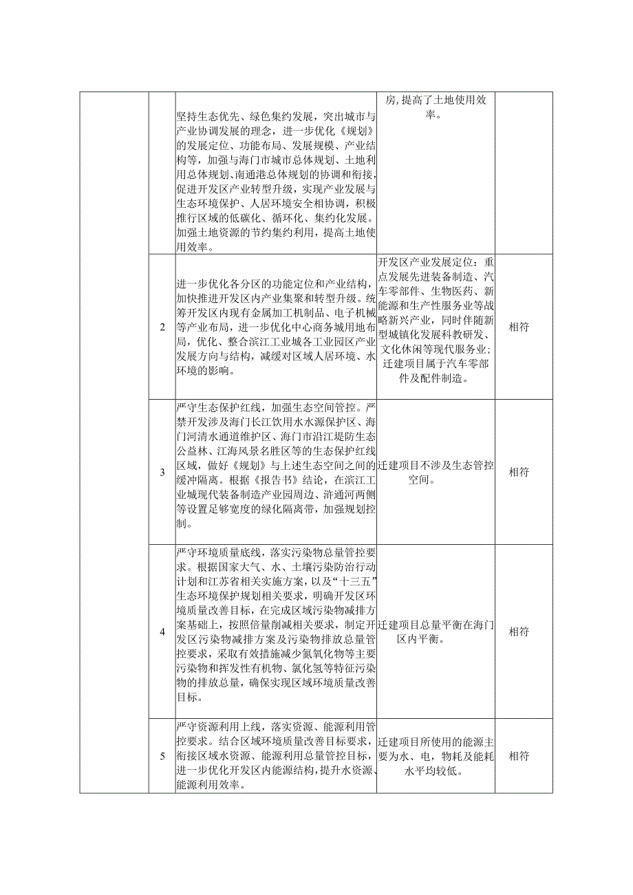 年产1000万件汽车零部件及配件迁建项目环境影响报告.docx_第2页