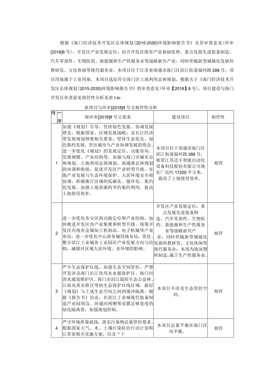 聚氨酯腰靠坐垫枕头、聚氨酯高低压发泡机、发泡流水线新建项目环境影响报告.docx_第3页