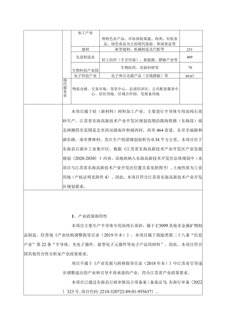 年产 12000 吨半导体专用高纯石英砂项目环评报告表.docx_第3页