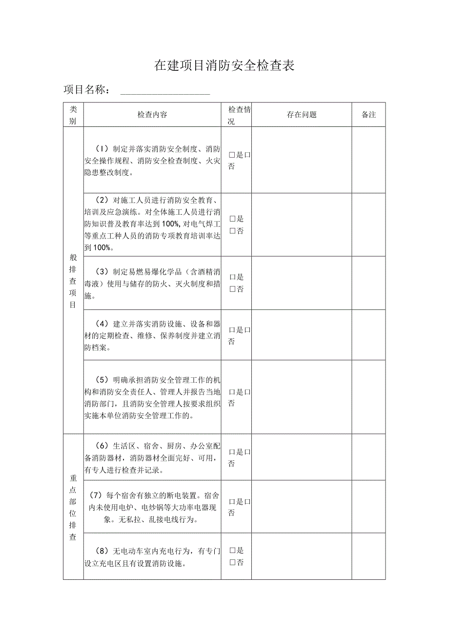 在建项目消防安全检查表.docx_第1页