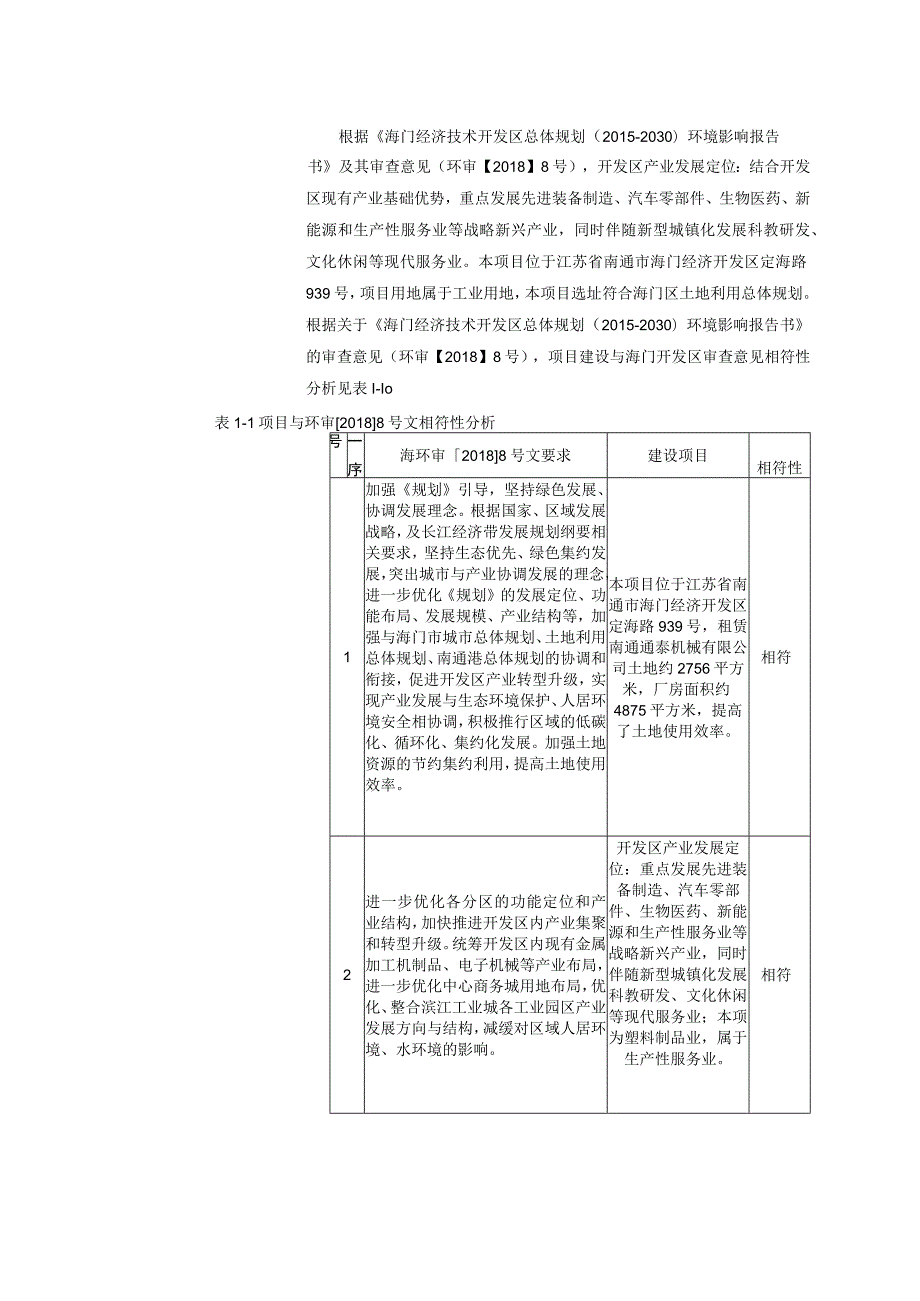 年产200万只记忆绵枕头新建项目环境影响报告.docx_第3页