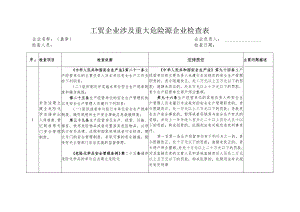 工贸企业涉及重大危险源企业检查表.docx