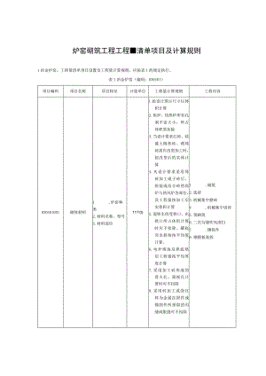 炉窑砌筑工程工程量清单项目及计算规则.docx