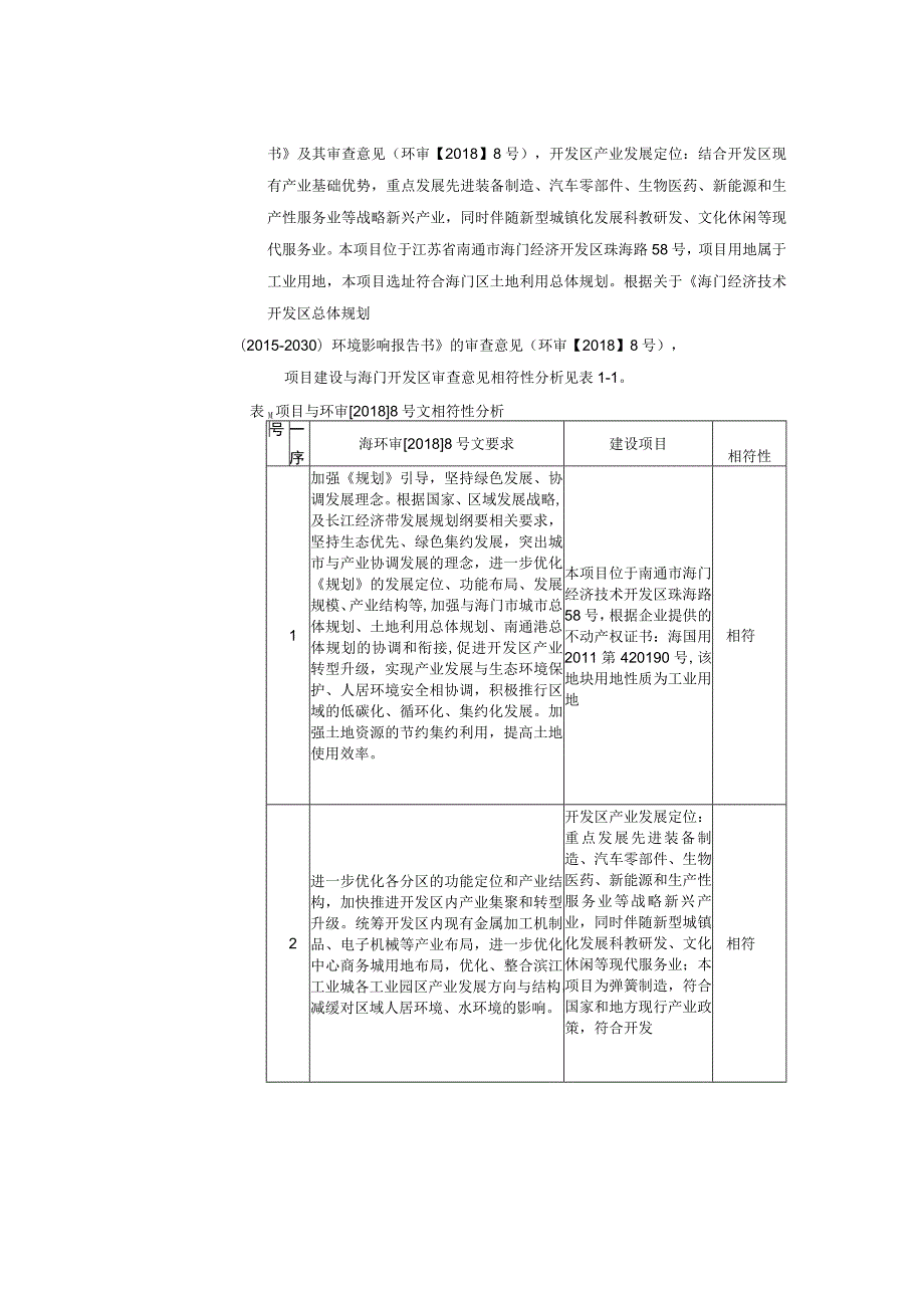 年产2万吨精密弹簧技改项目环境影响报告.docx_第3页