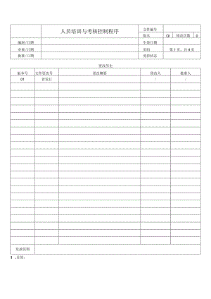 人员培训与考核控制程序.docx