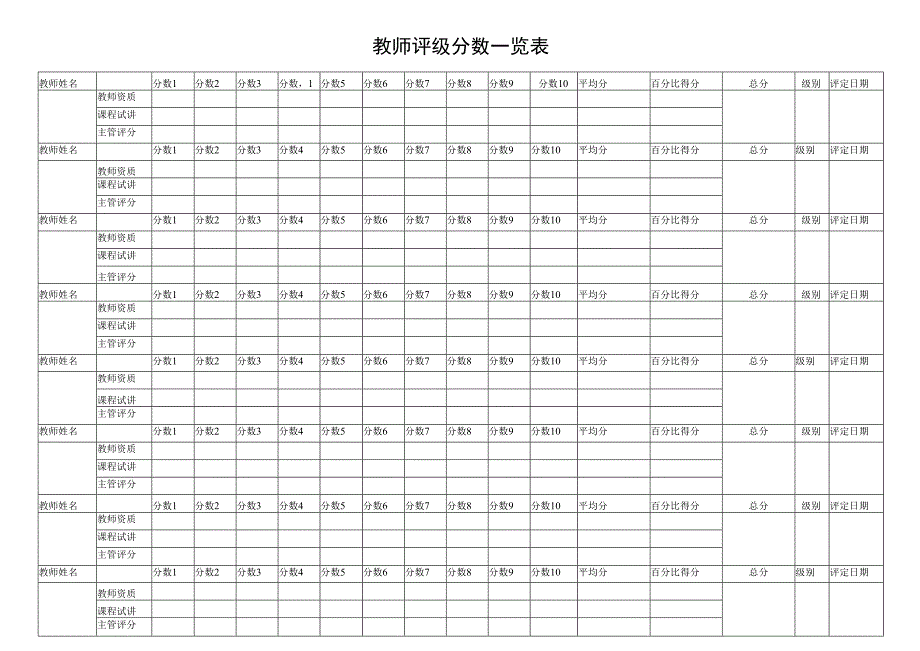 教师评级分数一览表.docx_第1页