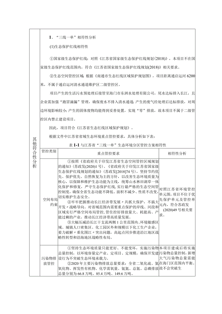 年产650万只塑料瓶盖技改项目环境影响报告.docx_第3页