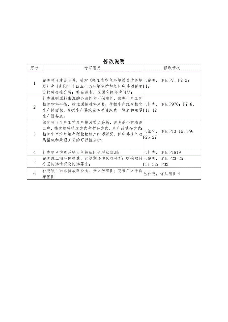 年产5000t植物油及副产品62000t肥料生产线建设项目环境影响报告.docx_第2页