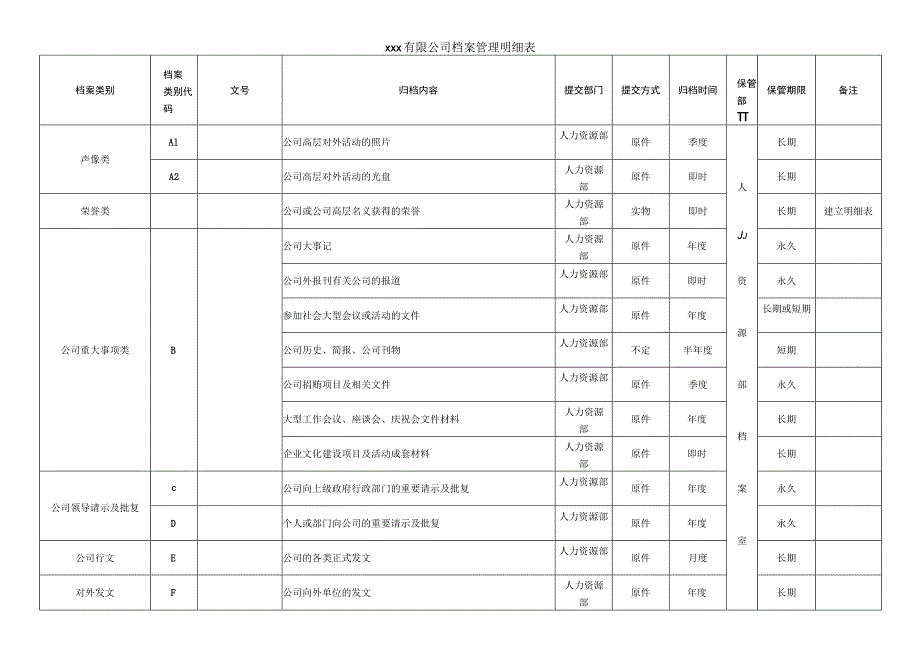 某公司档案管理明细表.docx_第1页