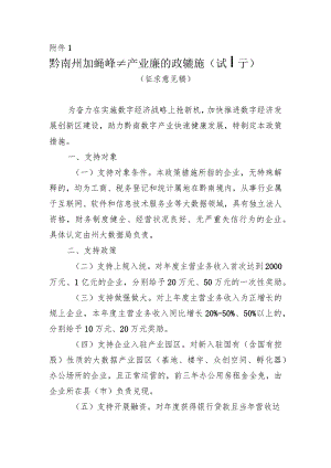 黔南州加快推进数字产业发展的政策措施（试行）.docx