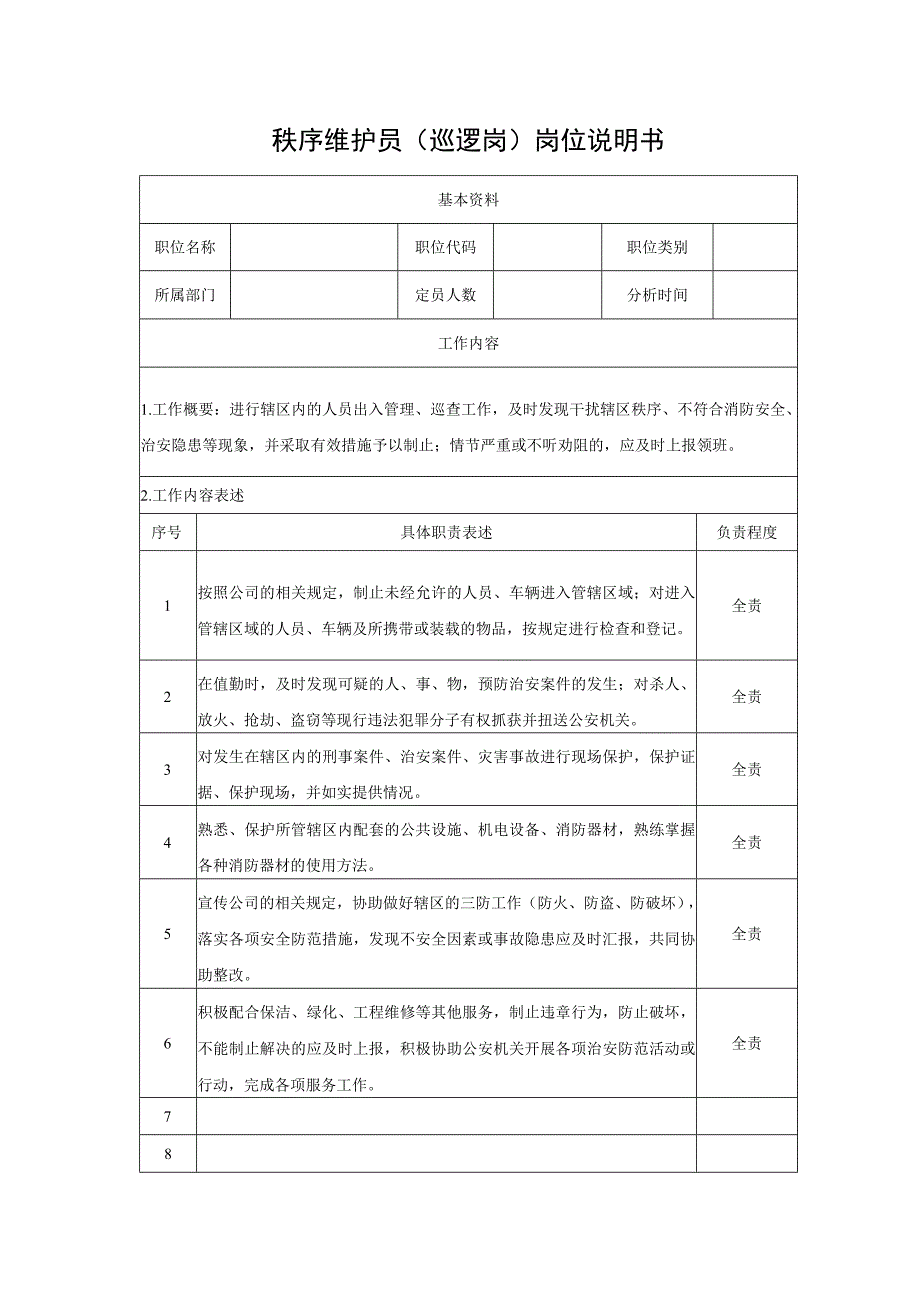 秩序维护员（巡逻岗）岗位说明书.docx_第1页