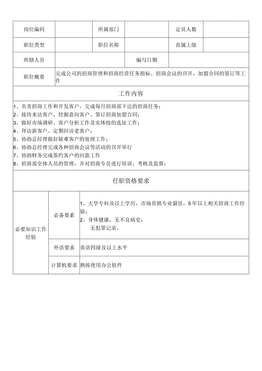 招商经理岗位说明书.docx_第3页