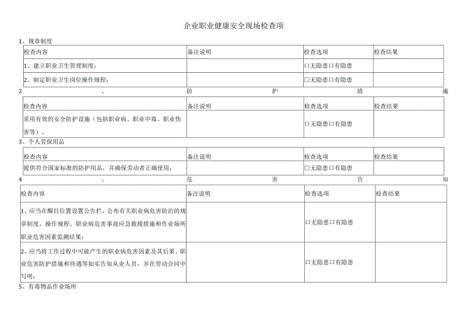 企业职业健康安全现场检查项.docx_第1页