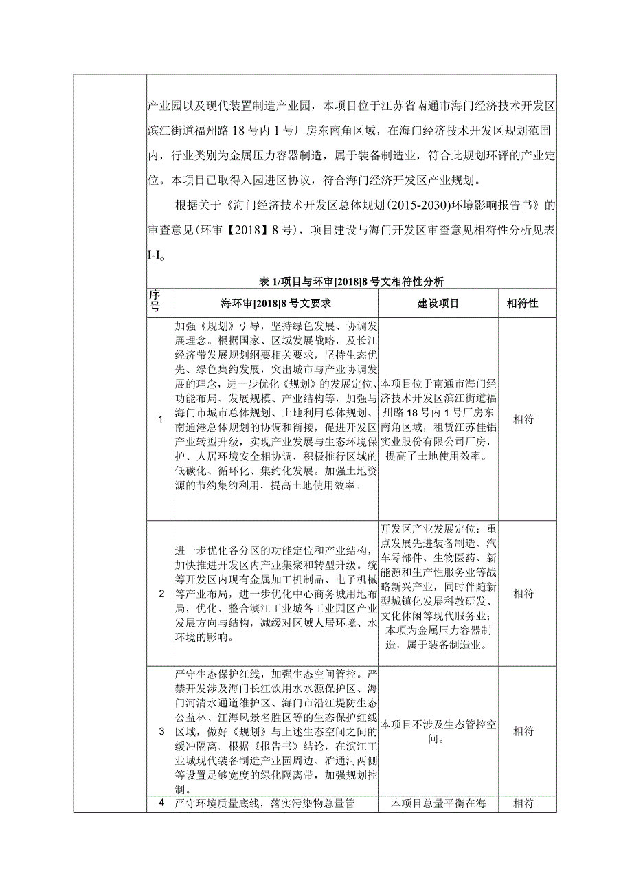 年产30000套压力容器新建项目环境影响报告.docx_第3页