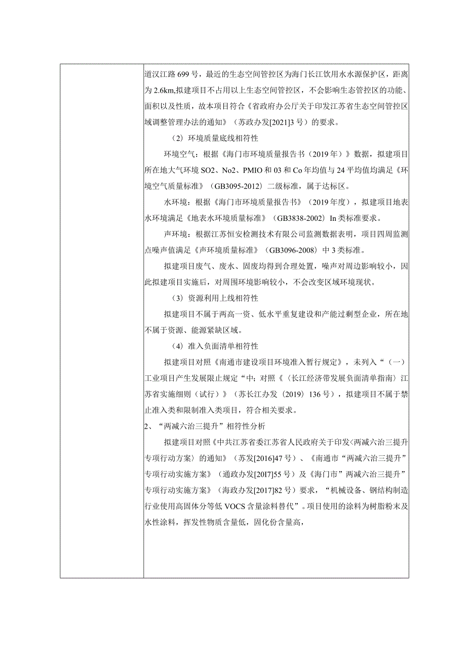 年产5000万件五金冲压件、5万台控制机柜、50万台控制机箱新建项目环境影响报告.docx_第3页