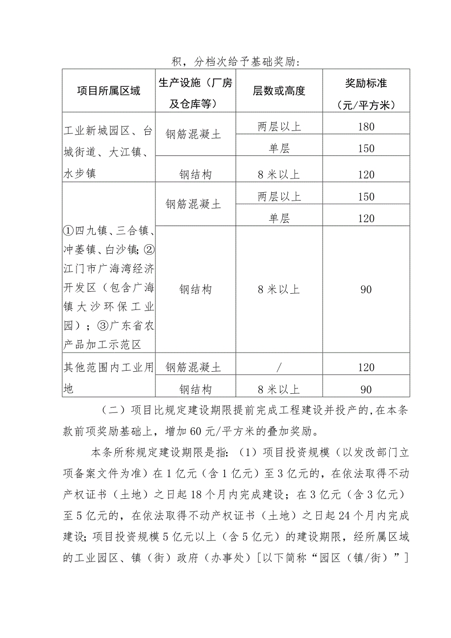 台山市加快先进制造业项目投资建设实施办法.docx_第3页