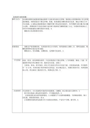 蛋糕生产作业指导规范.docx