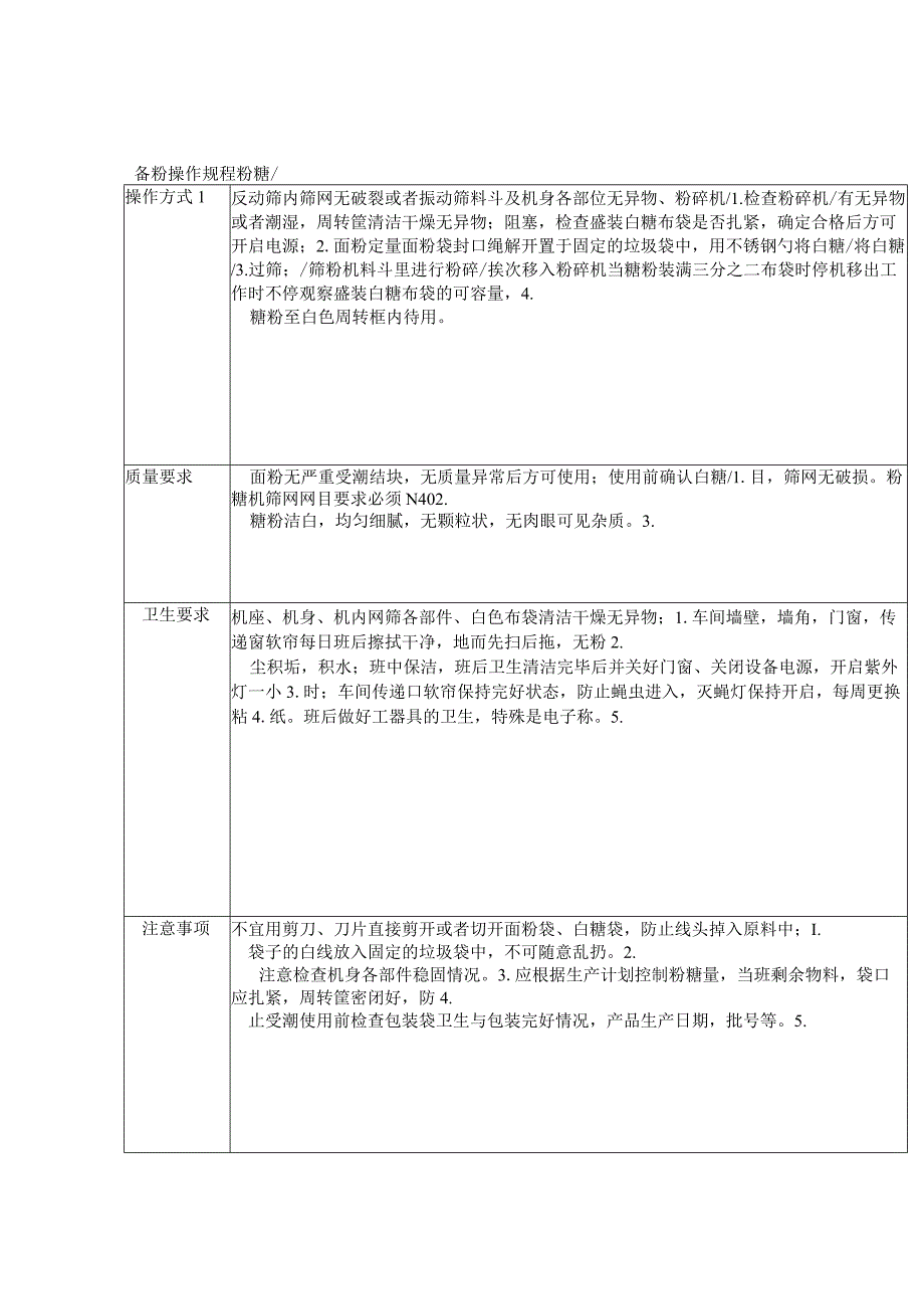 蛋糕生产作业指导规范.docx_第1页