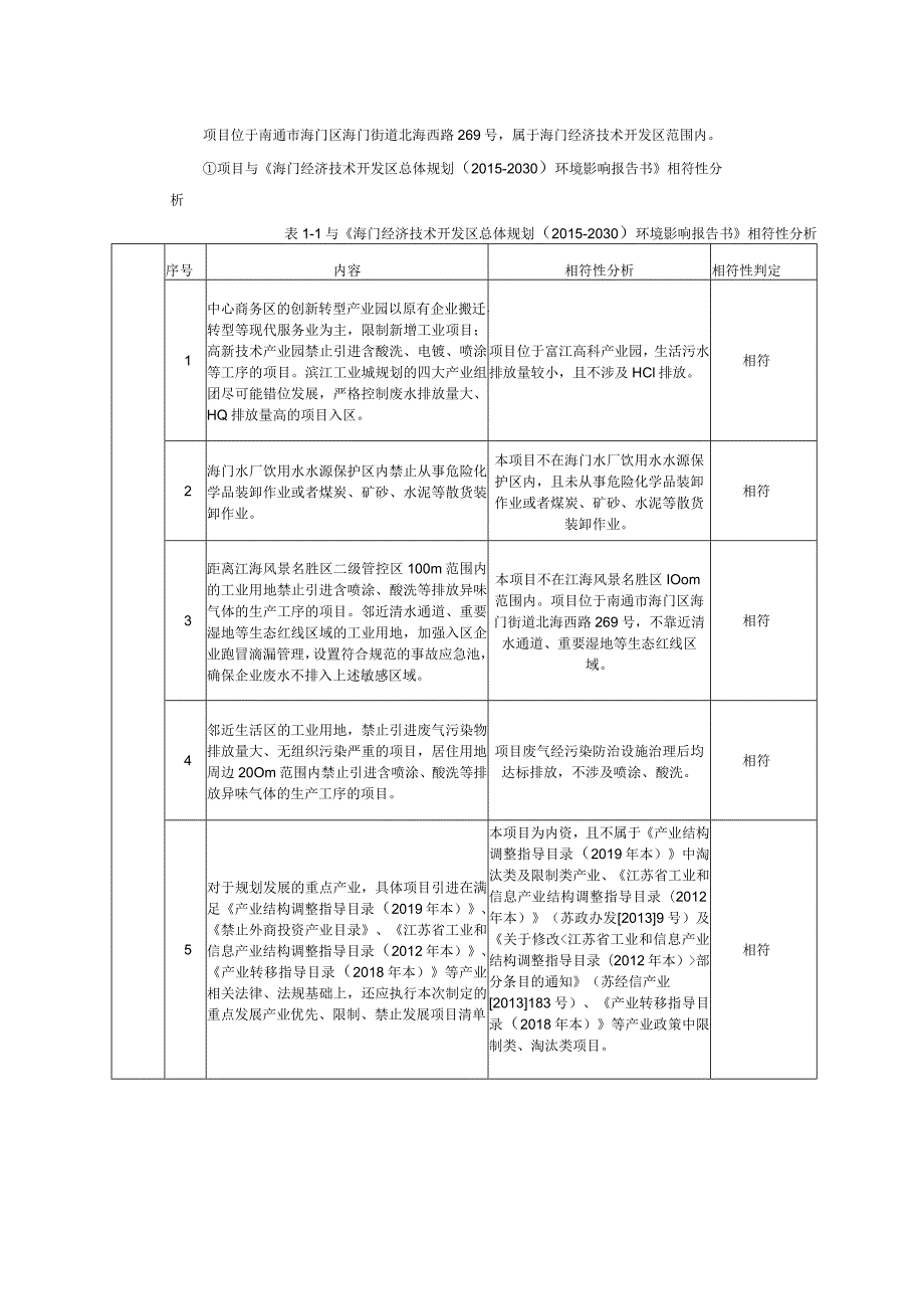 年产环保型标准件300亿件技改项目环境影响报告.docx_第3页