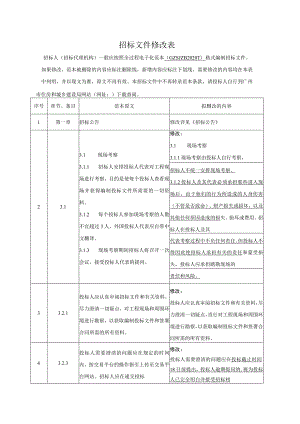 城市更新改造补短板项目（二期）—中心城区品质化提升项目（建设街老旧小区改造）勘察设计招标文件.docx