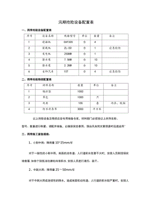 汛期抢险物资及紧急措施.docx