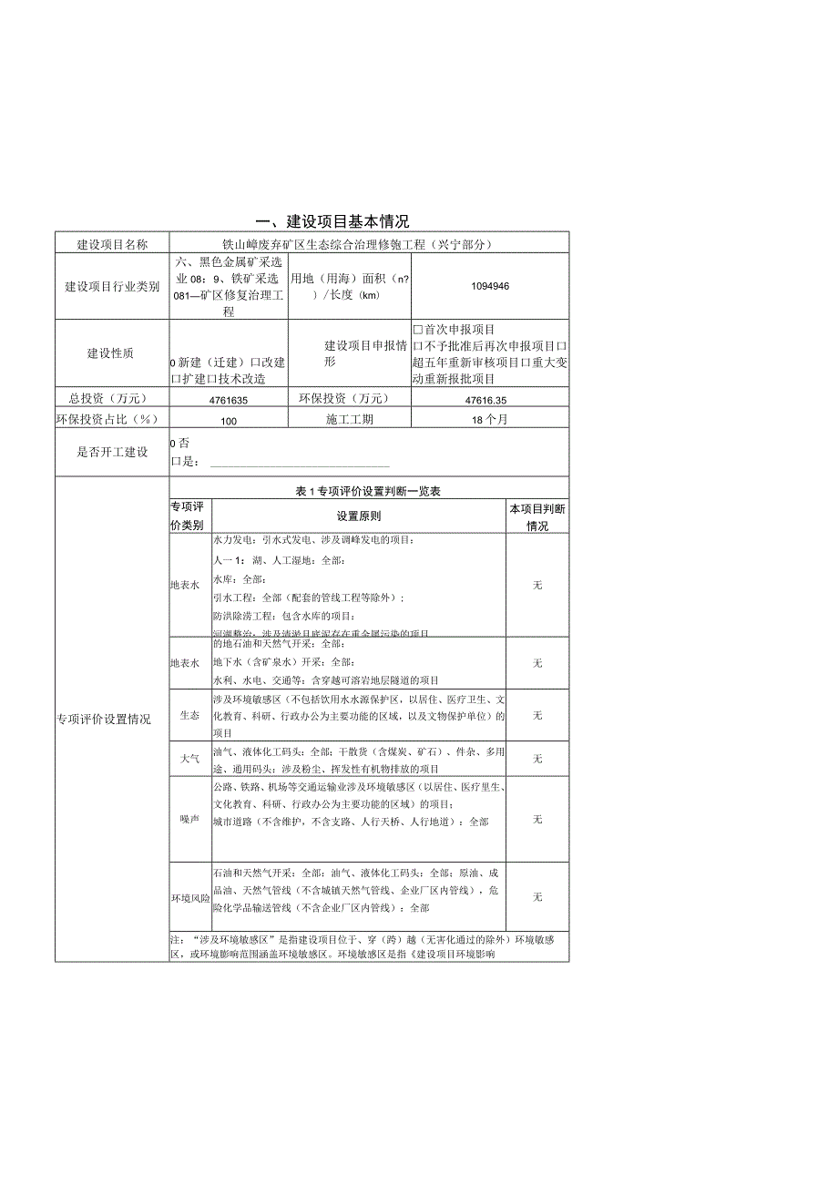 废弃矿区生态综合治理修复工程环境影响报告.docx_第3页