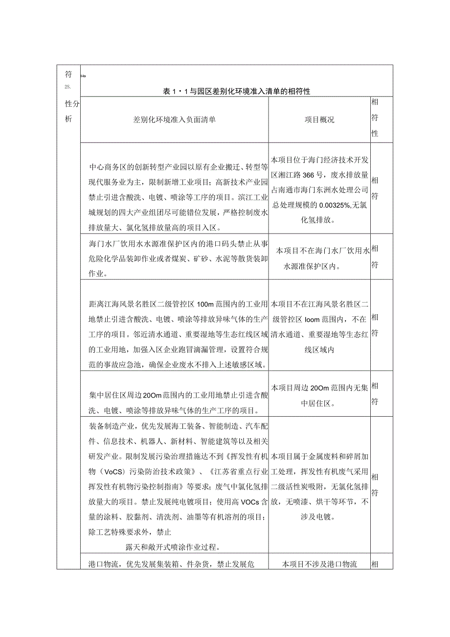 年回收拆解3万辆报废机动车环境影响报告.docx_第3页