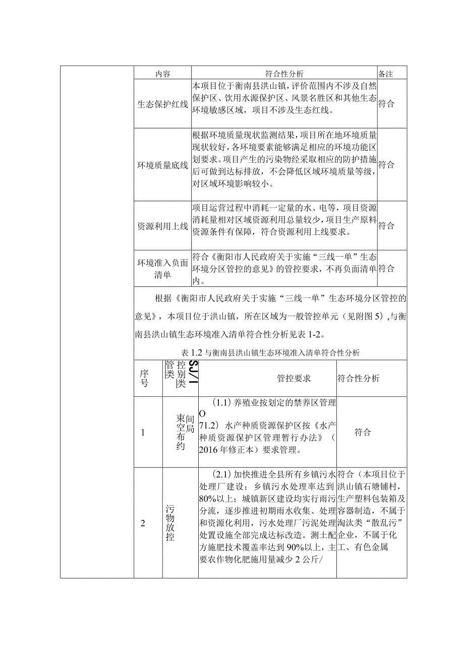 塑料厂建设项目环境影响报告.docx_第3页