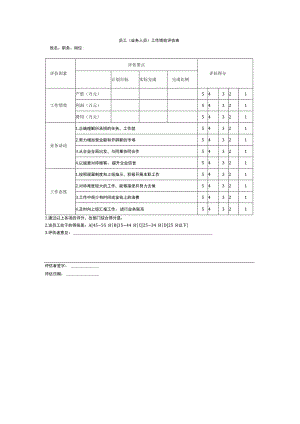 员工（业务人员）工作绩效评估表.docx