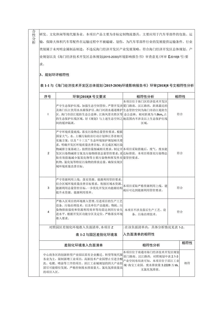 年产200万件物流智能装备制造新建项目环境影响报告.docx_第3页