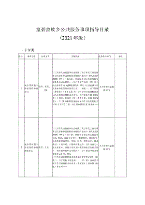 篁碧畲族乡公共服务事项指导目录2021年版.docx