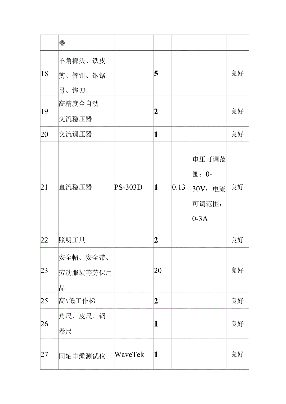 艺术中心智能信息系统集成项目工程投标人拥有主要装备和检测设施的情况及现状.docx_第3页