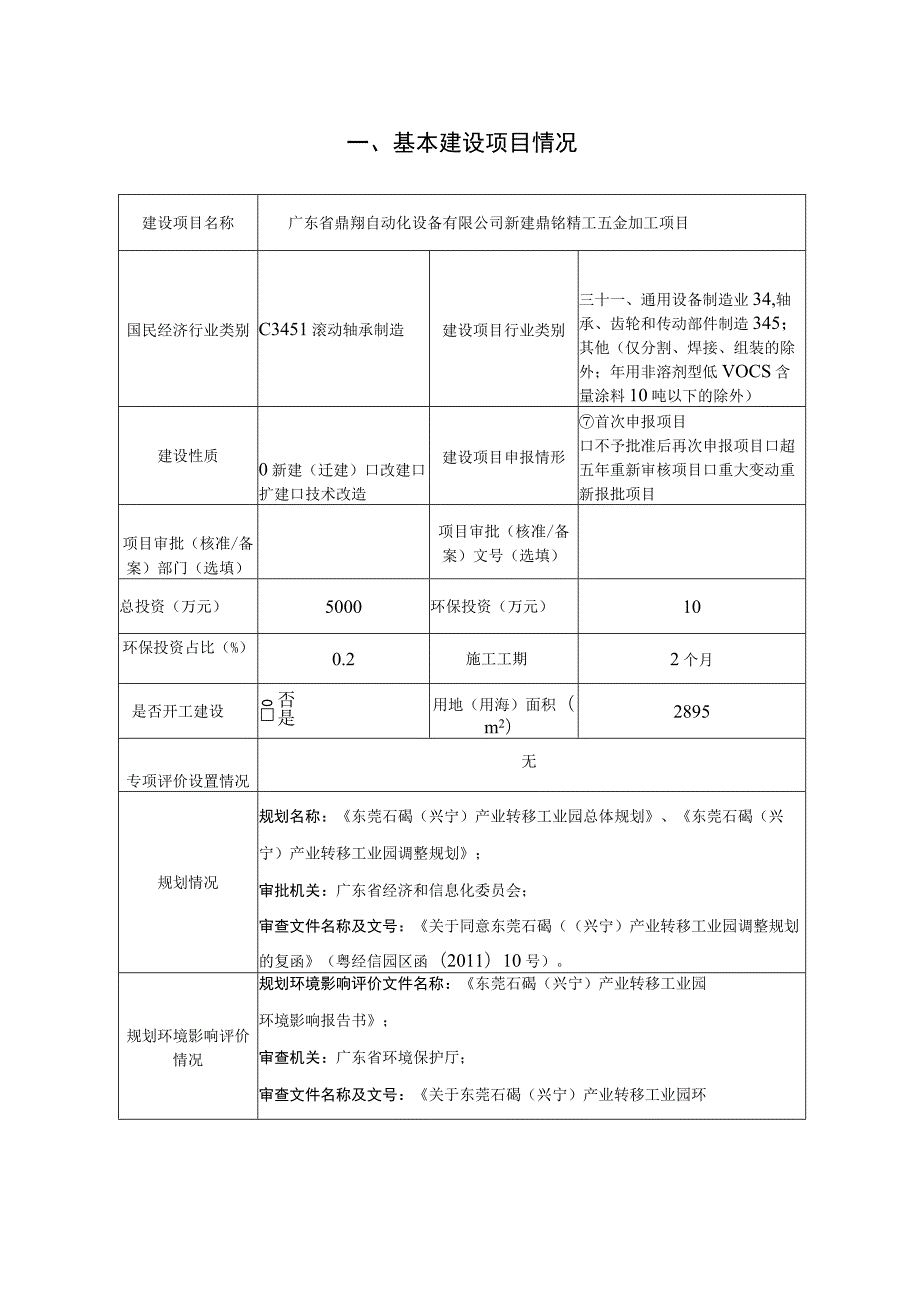 新建鼎铭精工五金加工项目环境影响报告.docx_第2页