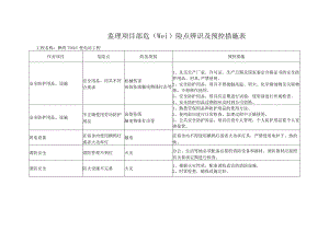 危险源,环境因素辨识及其预控措施.docx