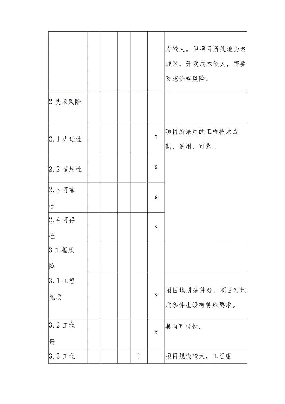 旧房改造工程风险分析方案.docx_第3页