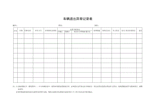 车辆进出异常记录表.docx