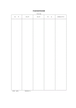 作废档案焚毁清册.docx