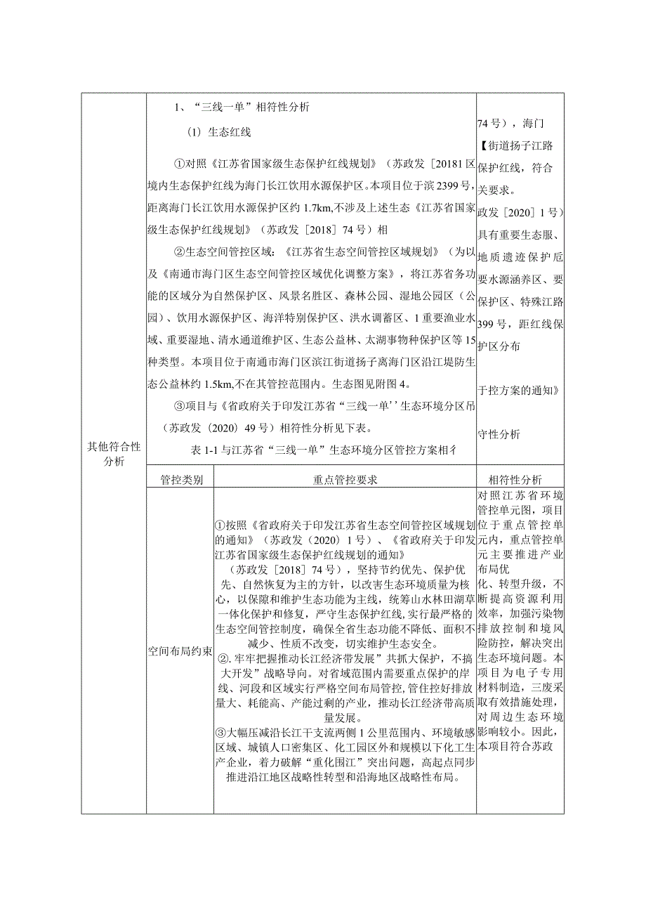 高磁感取向电工钢、硅钢片技改项目环境影响报告.docx_第3页