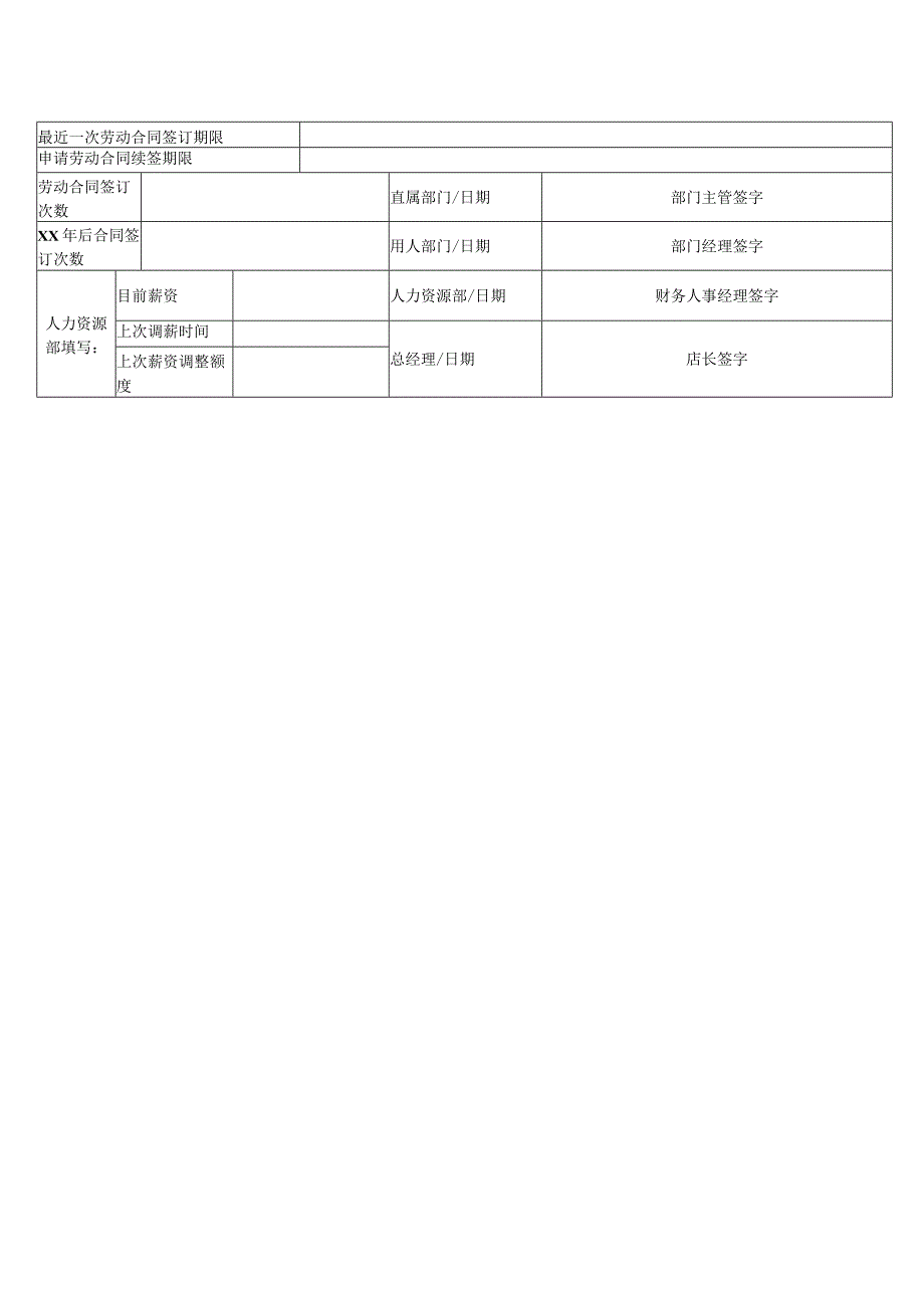 员工劳动合同续签考核表.docx_第2页