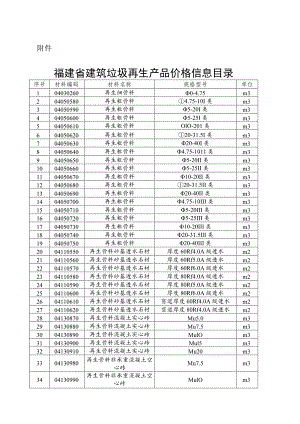 福建省建筑垃圾再生产品价格信息目录.docx