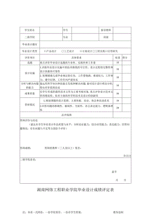 湖南网络工程职业学院毕业设计成绩评定表.docx