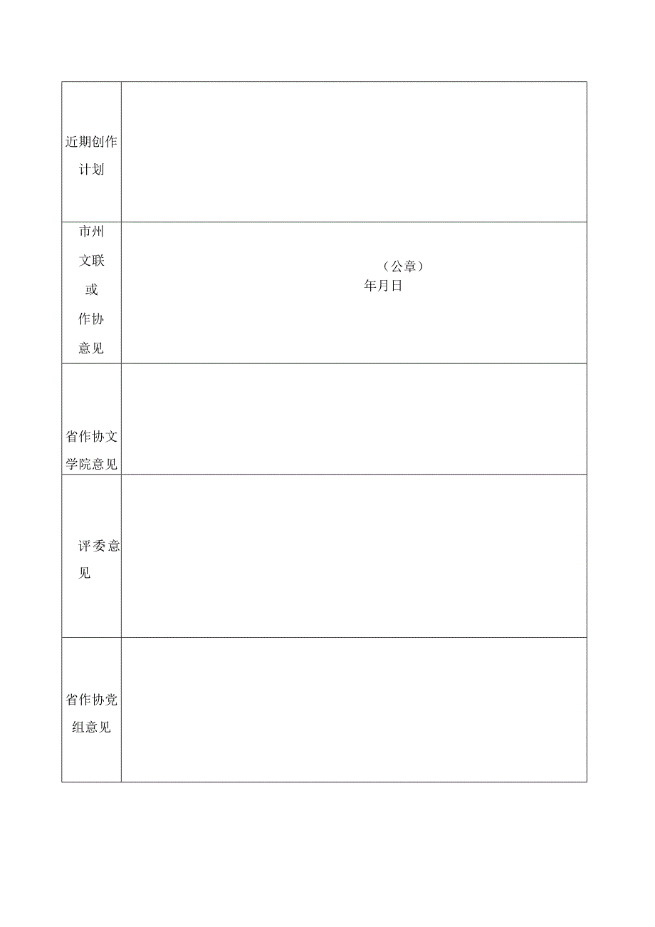 湖北省作家协会第二届签约专业作家申报表.docx_第2页