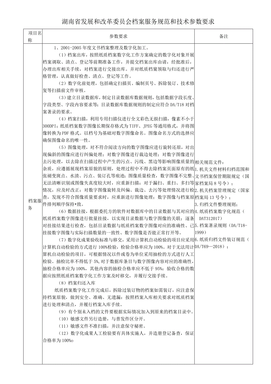 湖南省发展和改革委员会档案服务规范和技术参数要求.docx_第1页